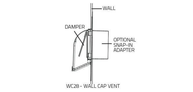 wall cap hvac venting