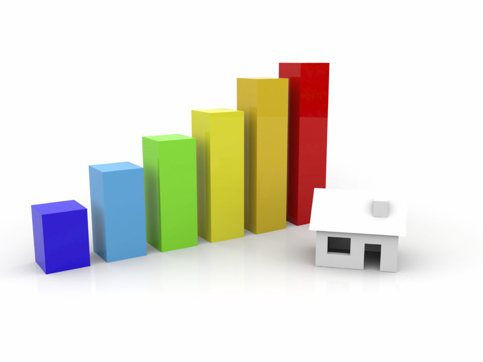 housing starts graph